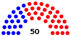 Montana_Senate_67th_session_(31-19).svg