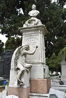 Tumba Alejandro Chucarro, Cementerio Central, Montevideo