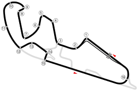 Trazado para Campeonatos de Motociclismo (FIM)