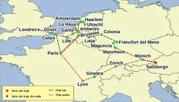 Mapa que muestra el Grand Tour de la familia Mozart y que señala la ruta realizada y cada una de las grandes ciudades por las que pasaron.