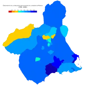 Crecimiento de la población por municipio entre 1998 y 2008