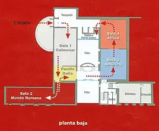 Distribución planta baja.