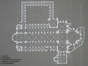 Planta esquemática de la catedral de Maguncia, con el norte hacia abajo. Se marca claramente la estructura de doble coro. En el lado sur (arriba), donde el claustro se anexa a la catedral, se encuentra la  Capilla de la memoria (Memorienkappelle). La sacristía gótica fue construida alrededor del coro oeste (derecha). Al norte (abajo) está también representada la Gotthardkapelle.