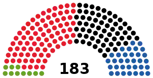 Elecciones generales de Austria de 1990