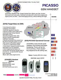 PICASSO: modificación del Sistema global para las comunicaciones móviles (GSM).