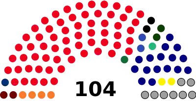 Elecciones generales de Namibia de 2019