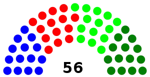 Elecciones generales de Togo de 1963