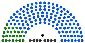 Elecciones generales de Zambia de 1991