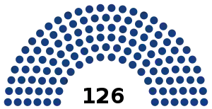 Elecciones generales de Camboya de 1972