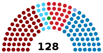 Elecciones generales de Honduras de 2021