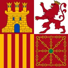 Bandera de España