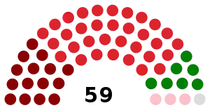 Nepal National Assembly June2021.svg