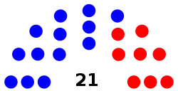 Nevada Senate.svg