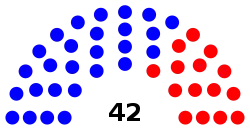 New_Mexico_Senate.svg