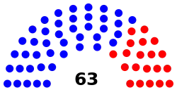 New_York_State_Senate.svg