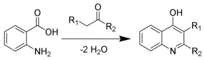 Síntesis de quinolinas de Niementowski