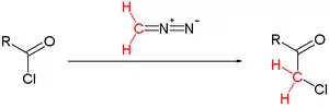 The Nierenstein reaction