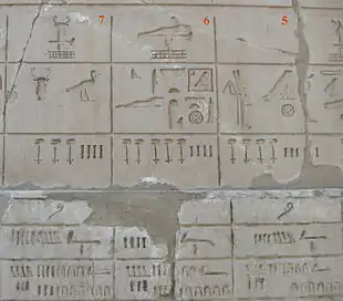 Nomos V VI VII del Alto Egipto.