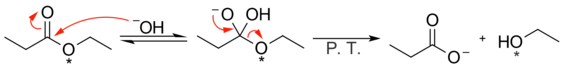 Reacting isotopically labeled ethyl propionate with sodium hydroxide proves the proposed mechanism for nucleophilic acyl substitution.