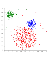 OPTICS es una variante de DBSCAN que maneja densidades diferentes mucho mejor