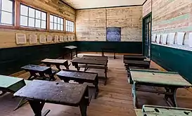 Pupitres de la escuela.