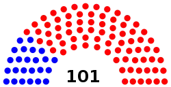 Oklahoma house diagram april 2019.svg