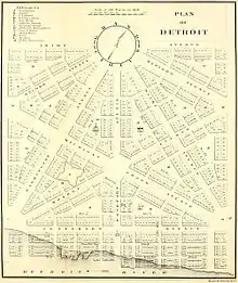 1807 map of Woodward's Detroit street plan