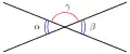 Los ángulos 
  
    
      
        α
      
    
    {\displaystyle \alpha }
  
 y 
  
    
      
        β
      
    
    {\displaystyle \beta }
  
 son congruentes y opuestos por el vértice.
