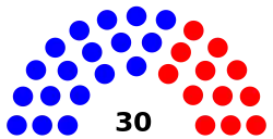 Oregon Senate 2019-2021.svg