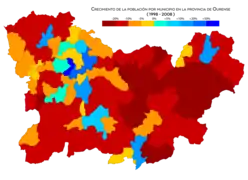 Crecimiento de la población entre 1998 y 2008