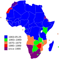 Países que conformaban la OUA