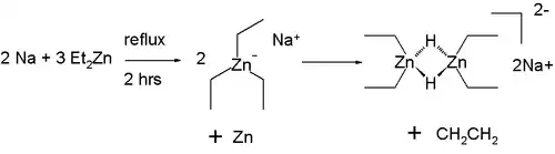 Reacción de organocincatos. Lennartson 2007