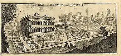 El jardín botánico en 1780.