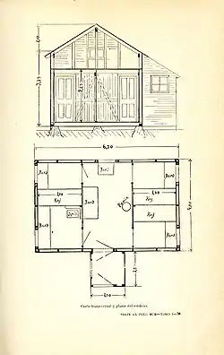 Plano del refugio Suecia