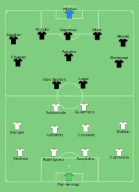 Alineación inicial