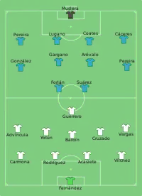 Alineación inicial