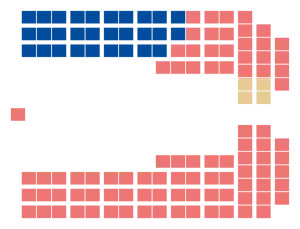 Elecciones generales de Quebec de 1989