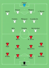 Alineación del partido por el tercer puesto entre Portugal y México.