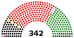 Pakistan NA Reserved 2018election.svg