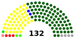 Palestinian_Parliament.svg