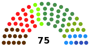 Elecciones al Parlamento Vasco de 1990