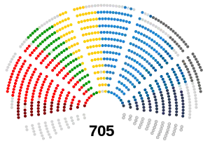 Parlamento Europeo 2024.svg