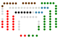 II legislatura (1984-1986)