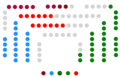 VII legislatura (2001-2005)