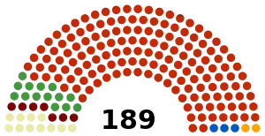 Elecciones generales de Túnez de 2004