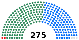 Elecciones generales de Ghana de 2012