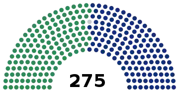 Parliament of Ghana 2020.svg