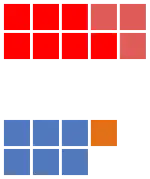 Elecciones generales de Gibraltar de 2019