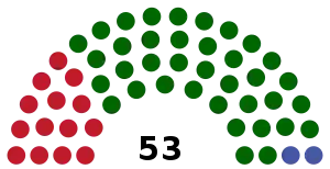 Elecciones generales de Guyana de 1973