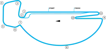 Trazado del circuito